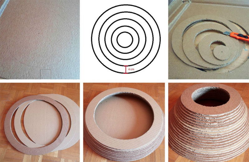 Порядок раскроя гофрокартона