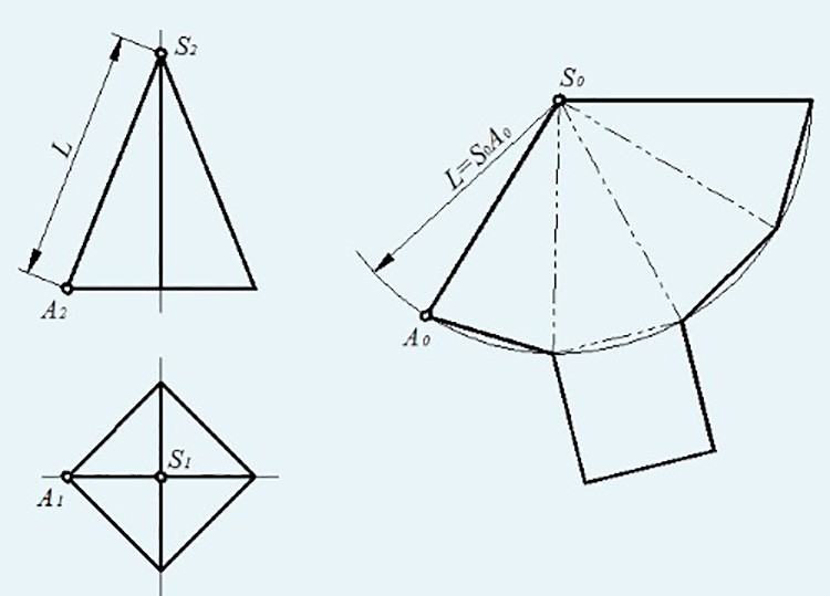 Пирамидка-вигвам также собирается по схеме.