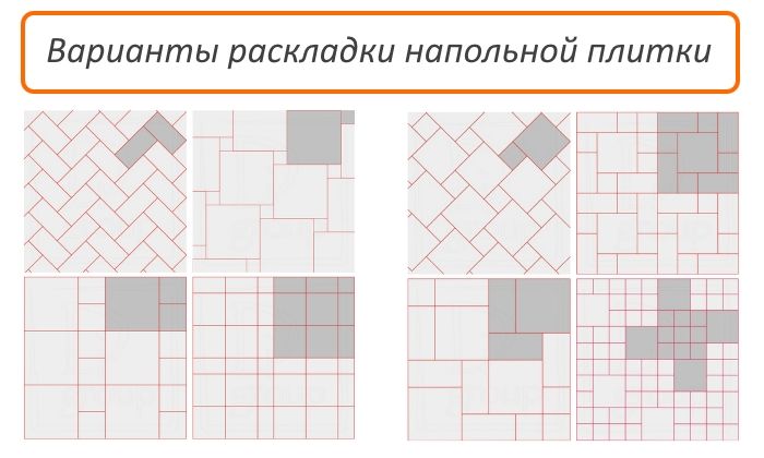 Схема однокомфорочной плитки