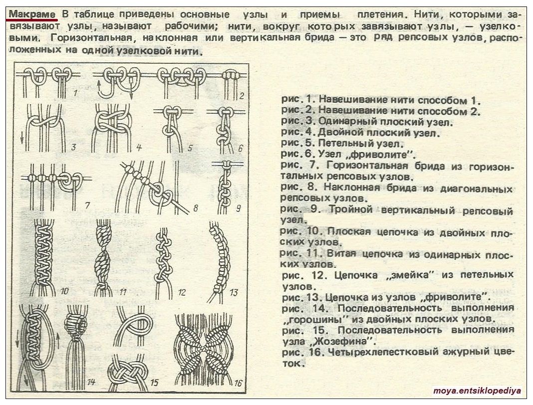 Макраме для начинающих схемы узлов