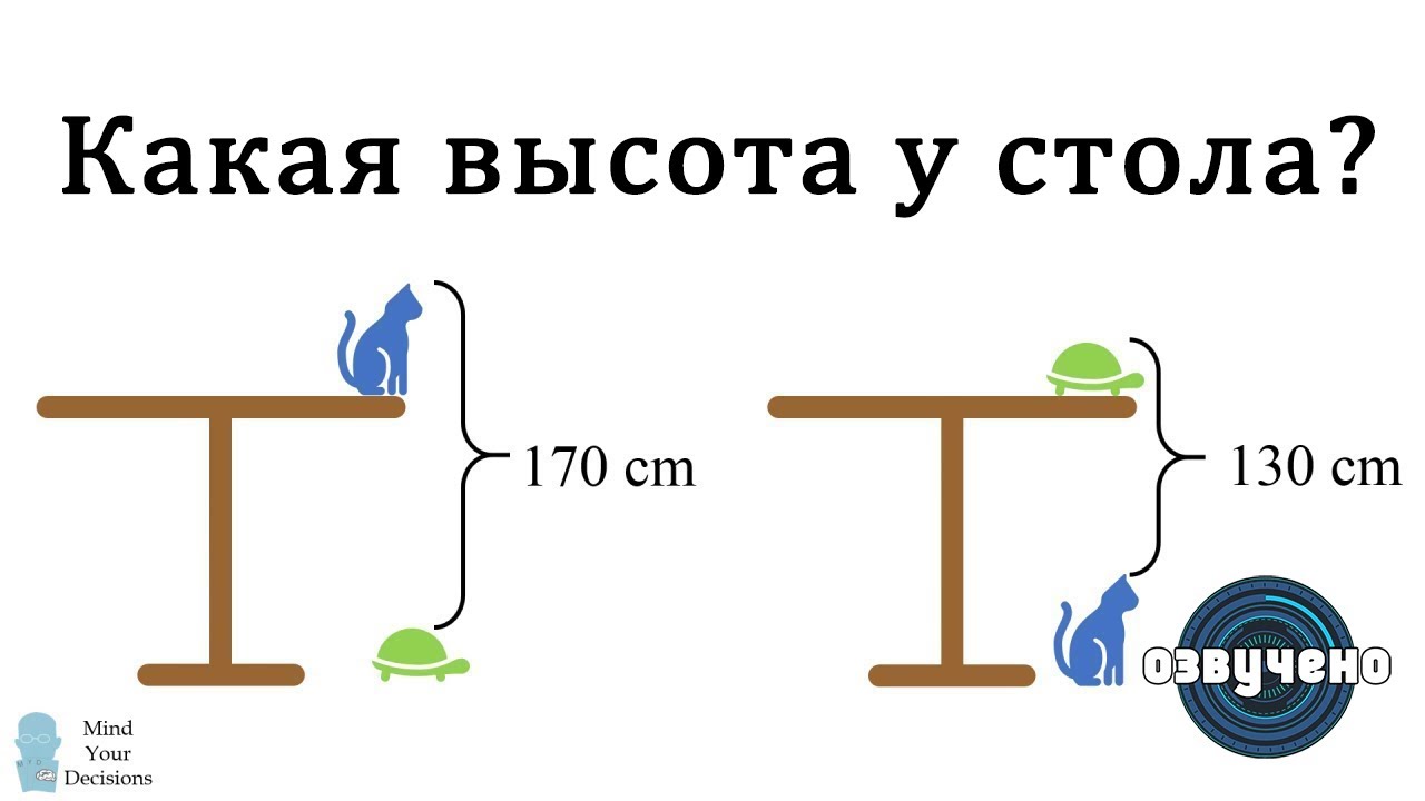Найди высоту стола: Детская задачка: какая высота стола? — Строительная .
