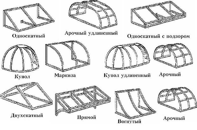 Конструкция козырька над входом чертежи