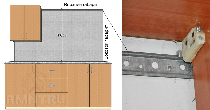 Повесить кухонные шкафы на стену своими руками