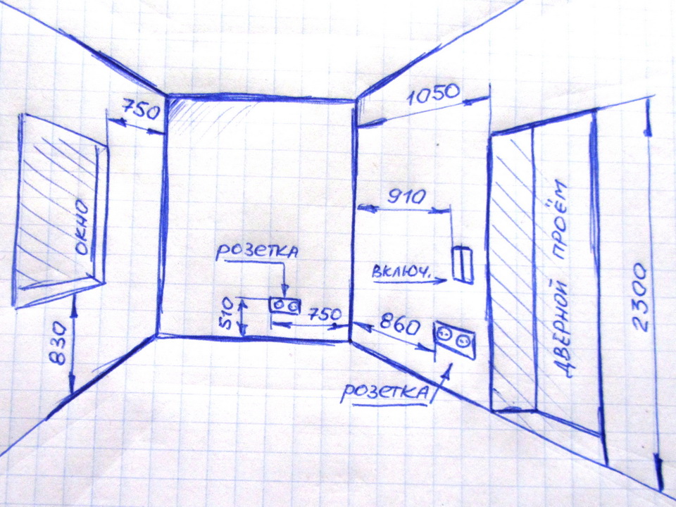 Как нарисовать чертеж комнаты на бумаге