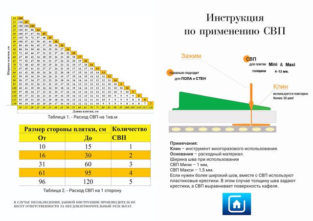 Какой слой клея для плитки