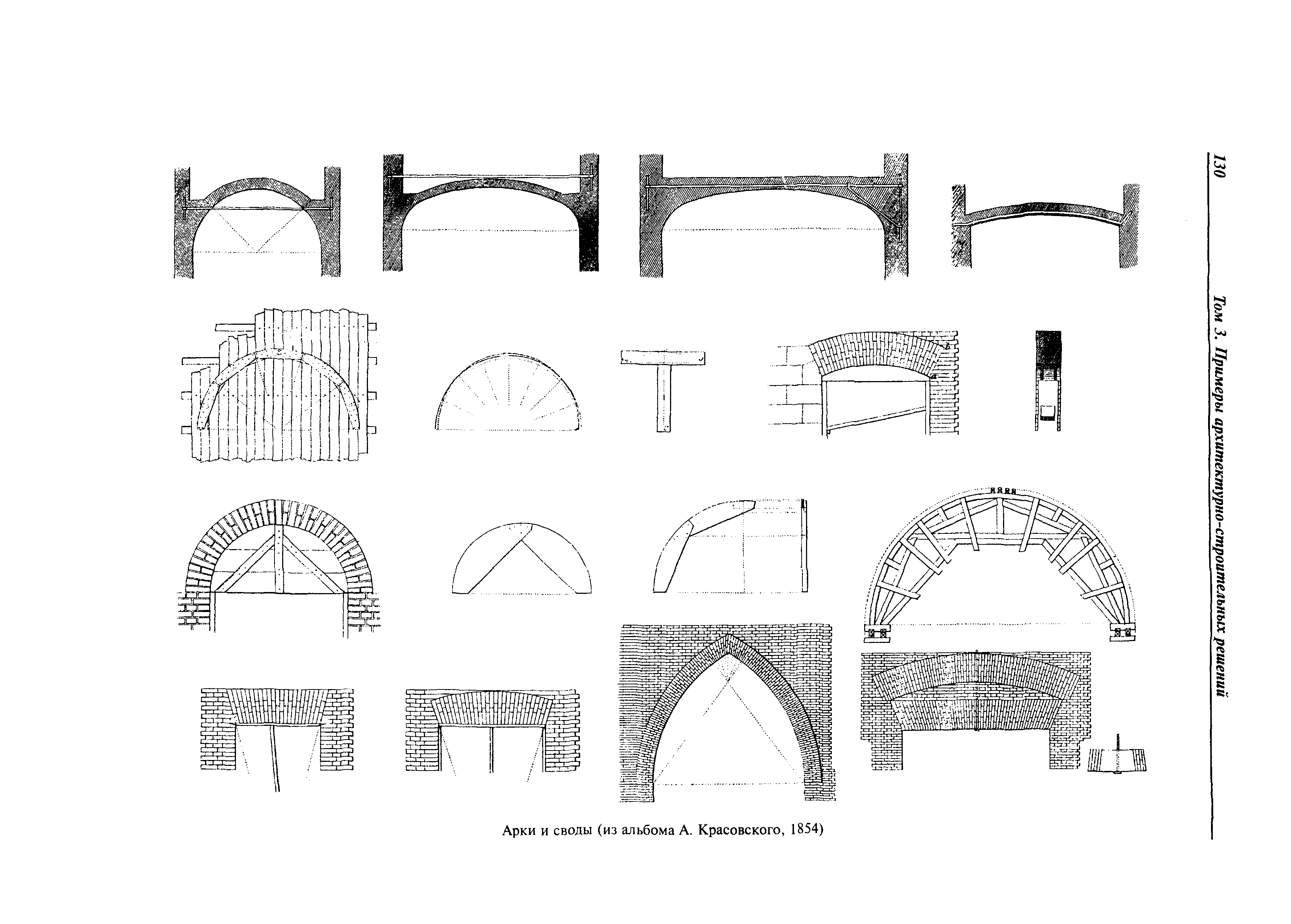 Сводчатые конструкции в древнем Риме
