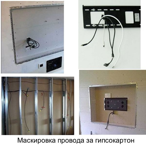 Скрыть провода на стене короб