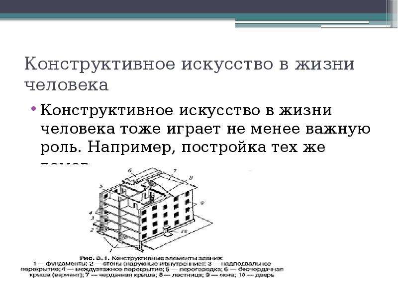 Конструктивные виды искусства