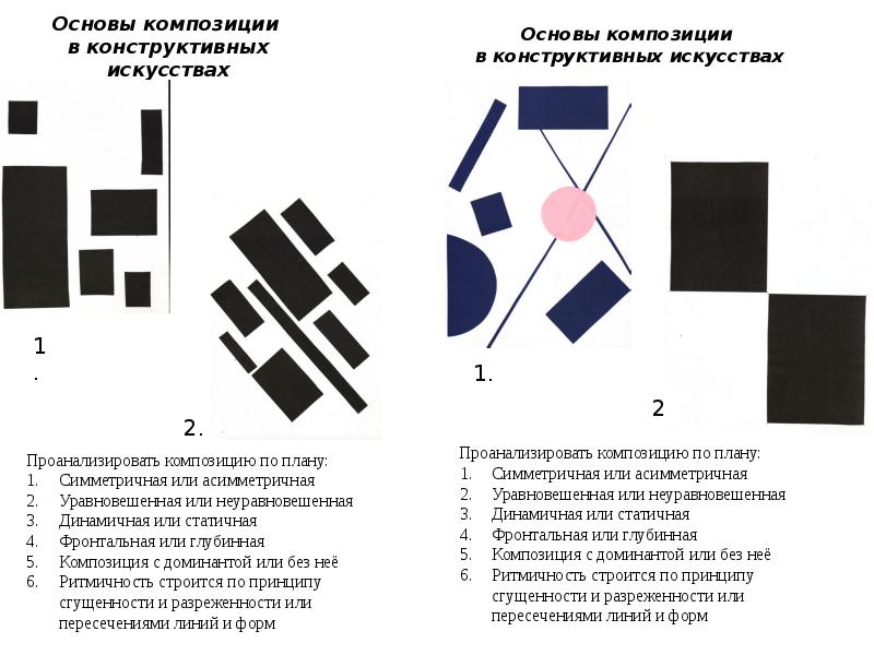 Законы композиции в интерьере