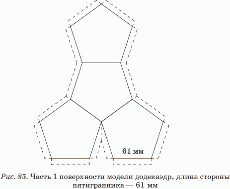 Формы для флорариума чертежи