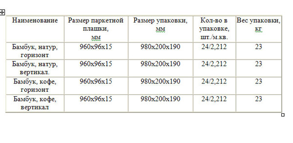 Размеры упаковки паркетной доски. Вес паркетной доски 1 м2. Размеры паркетной доски для пола стандарт. Доска ламината размер на м2. Паркетная доска Размеры и толщина таблица.
