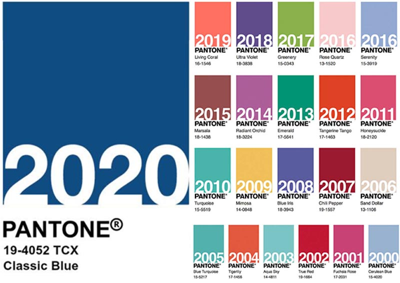 Цвет года 2014. Pantone палитра 2000-2022. Пантон 2000-2020. Цвет года 2000 Pantone. Пантон цвет года 2000.