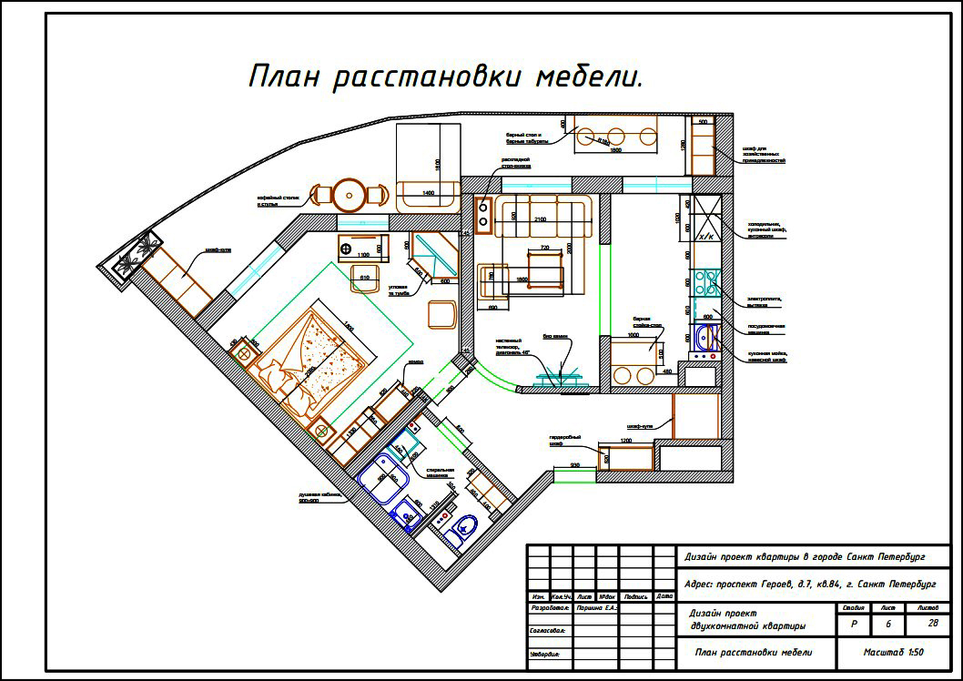 Требования к дизайн проекту