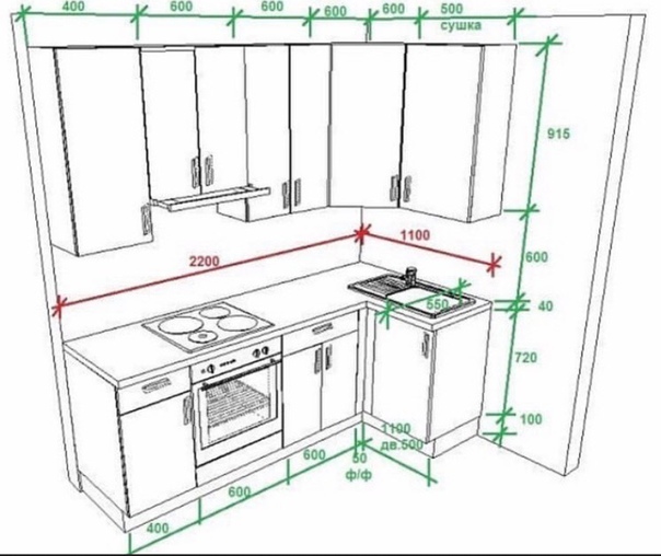 Расстояние между нижними и верхними шкафами на кухне какое должно быть