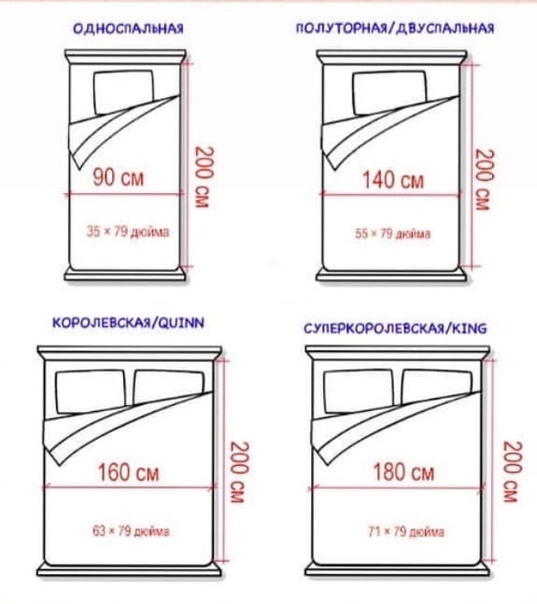 Полуторка кровать размеры стандарт ширина