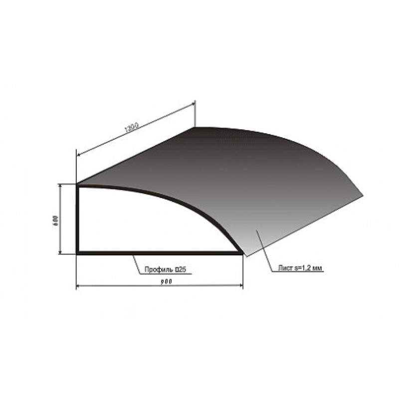 Размеры козырька над входной. Козырек из профильной трубы. Навес полукруглый. Козырек из профильной трубы чертеж. Конструкция козырька.