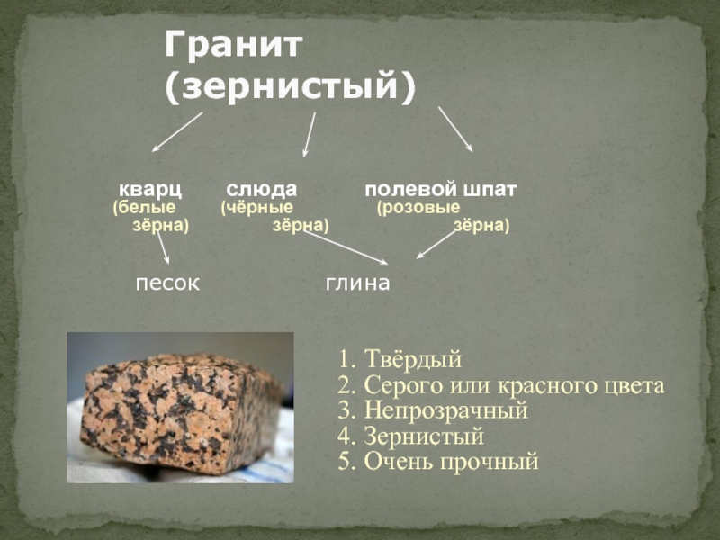 Гранит вещество. Кварц полевой шпат гранит. Гранит слюда полевой шпат. Зерна полевого шпата. Сведения о граните полевом шпате.