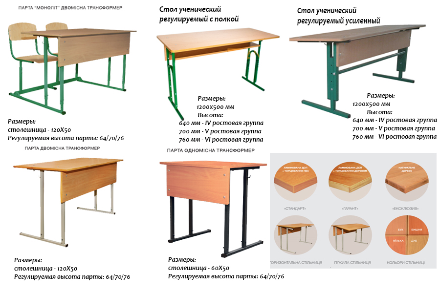 Составляющие стола. Высота школьной парты стандарт. Школьная парта сбоку чертеж. Школьная парта Размеры стандарт. Размер школьной парты на двоих стандарт ширина и длина.