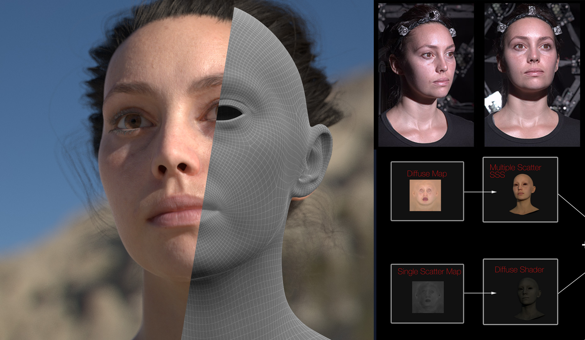 Создай похожего человека. Моделирование лица. Реалистичное моделирование. Лицо для текстурирования. 3д моделирование лица.