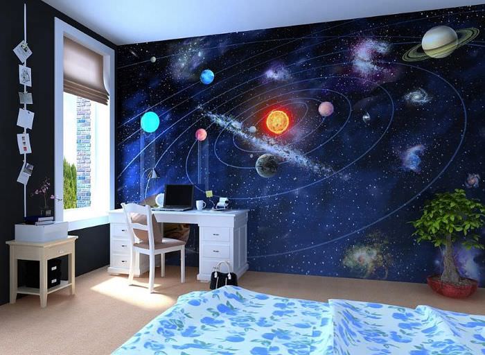 Интерьер детской комнаты в космическом стиле