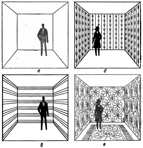 Какой рисунок на обоях зрительно увеличивает комнату